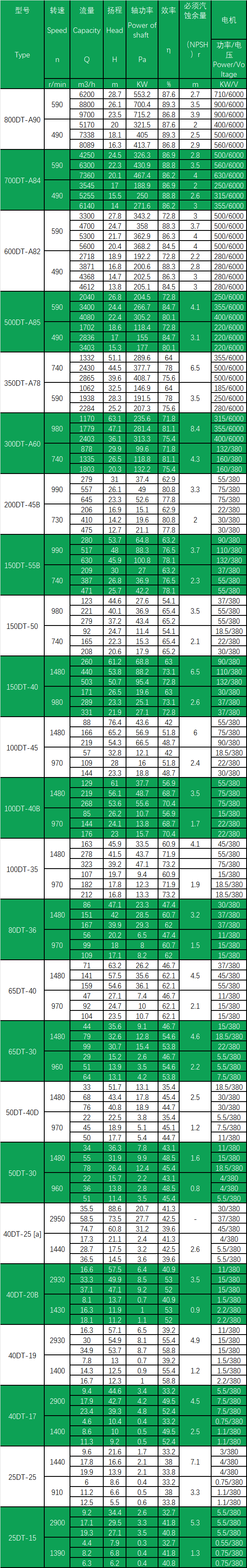 表格5.png 表格5.png